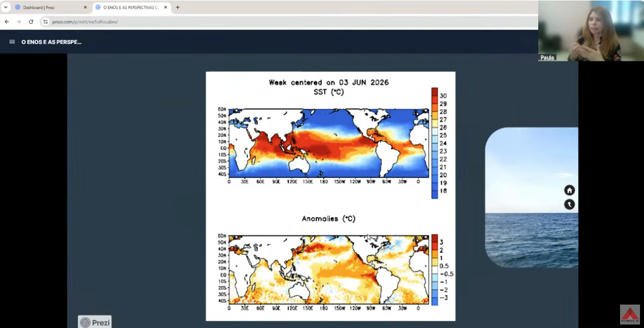 O encontro destacou a importância do monitoramento climático contínuo e do planejamento integrado para ampliar a capacidade de resposta diante dos desafios impostos pelas mudanças climáticas